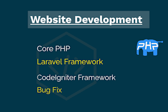 debug and resolve critical laravel and codeigniter issues