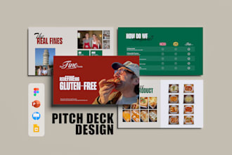 design a pitch deck and redesign presentation within 10 hours
