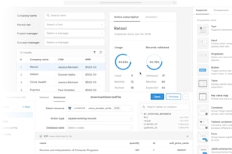 create stunning retool dashboards for your data