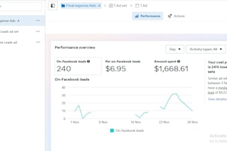 life insurance leads, insurance funnel, gohighlevel insurance website, elementor