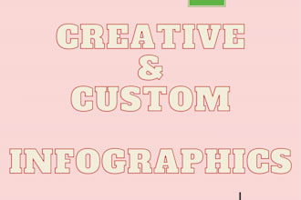design creative and custom infographics