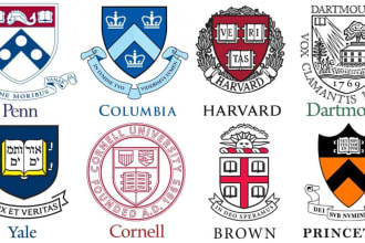 help you in applying to top MBA programs and applications