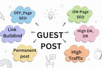 publish guest post on high authority websites