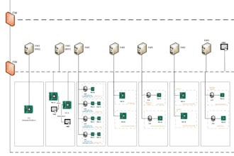 create flow chart, workflow, network diagrams