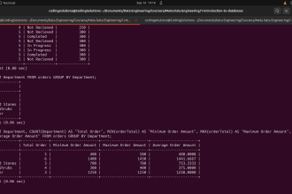 help you with simple to advance sql queries