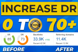 increase domain rating DR 70 plus ahrefs with dofollow backlinks