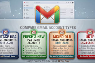 email,  lead generation within 24 hours