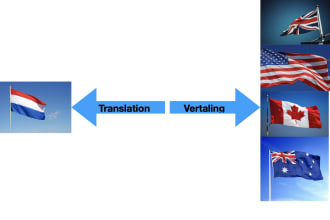 translate english to dutch and vice versa