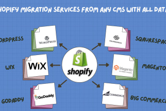 migrate from any cms to shopify with all data and content