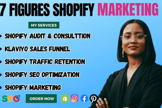 do shopify ecommerce marketing facebook ads promotion klaviyo email sales funnel