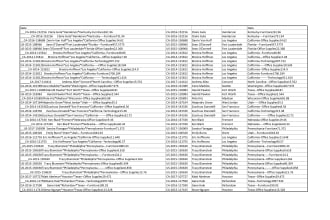 separate ,clean and merge the data in microsoft  excel