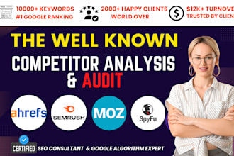 advance seo audit competitor analysis report using ahrefs, semrush and moz