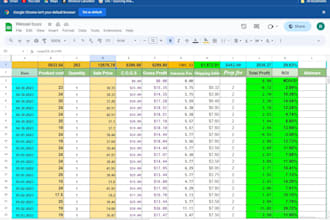 do amazon arbitrage product research and accounts management