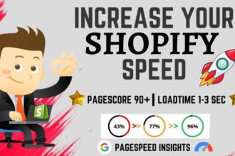 do shopify speed optimization increase your shopify speed increase store speed