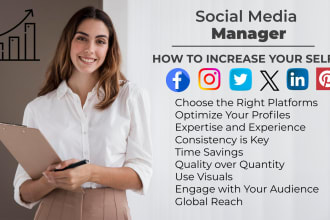 be strengthen brand with your all social media management