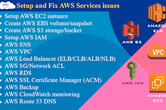 setup AWS ec2, s3, iam, vpc, elb, sg, sftp, rds, sns, SSL, ses, route53, backup
