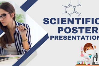 design scientific poster and presentation