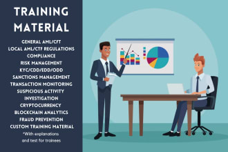 prepare aml kyc and due diligence training material