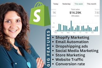 do shopify marketing etsy dropshipping marketing shopify to boost shopify sales