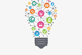 deliver you media, mass communication essays, research and film analysis