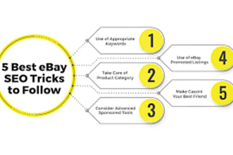 be your ebay lister , ebay product listing ,seo optimization