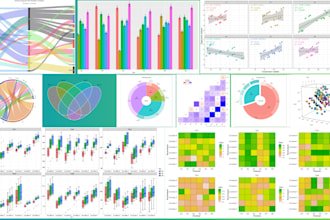 do data analysis and visualization with rstudio, excel, spss