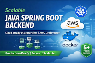 fix and scale your java spring boot backend for production