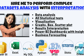 be your python, spss, stata, eviews and excel data analyst