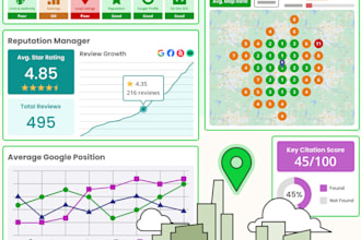 do complete brightlocal local seo audit and citations for gmb ranking