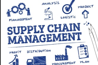 do logistics and supply chain management