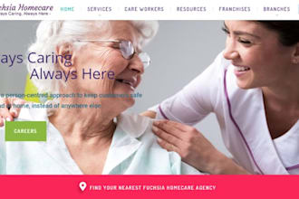 home care website, home care, home care leads, elderly care, assisted living