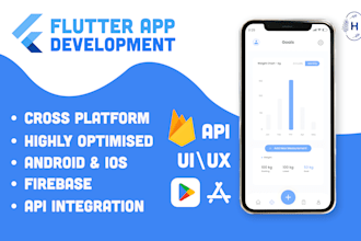 develop mobile applications using flutter and firebase