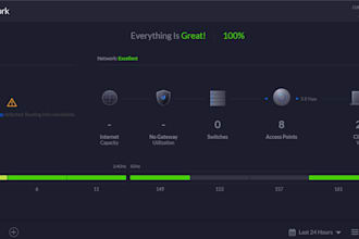 configure or troubleshoot your wifi networks like unifi, cambium, cisco, huawei