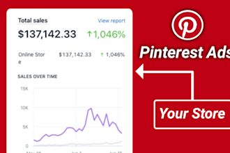 execute pinterest paid ads that boost your shopify sales