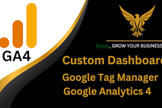 create ga4 custom dashboard and ga4 event tracking