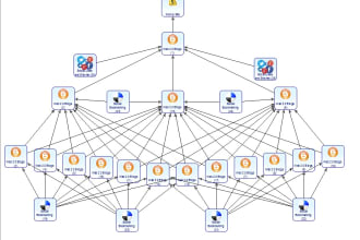 create 1, 3, 12, diagram link building seo package using money robot