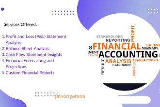prepare financial statements, profit and loss, balance sheet and case studies