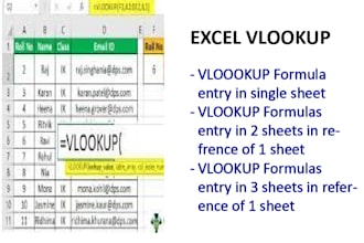 do vlookup formulas in single or multiple excel sheets