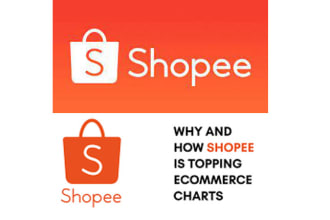 help you buy from shopee digital products