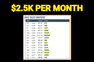 give you the best clickbank affiliate training course
