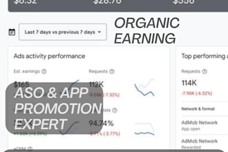 google ads, app store optimization and meta ads