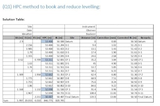 help you with civil engineering tasks