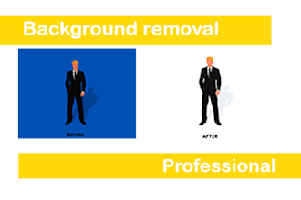 bulk photo background removal and product image editing