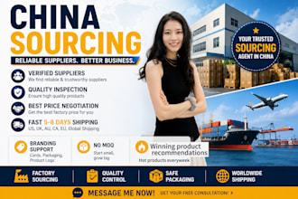 be  product supplier shipping agent for amazon fba from china