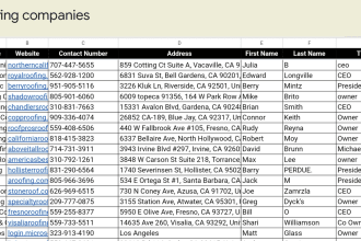 finding email addresses for your business