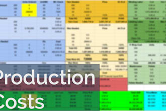 design a manufacturing cost model