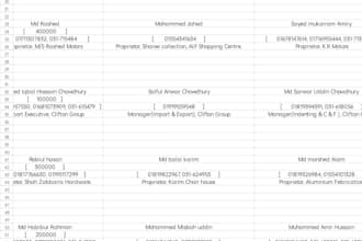 convert PDF to word,heandwrite to word or image to word