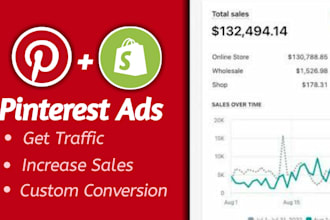 execute pinterest ads for your shopify store or business
