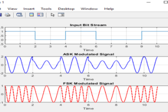 do your matlab projects