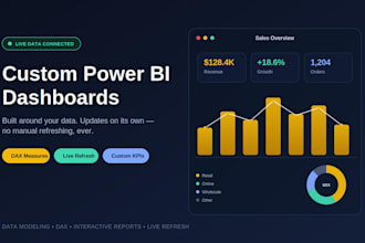 build custom power bi dashboards with live data